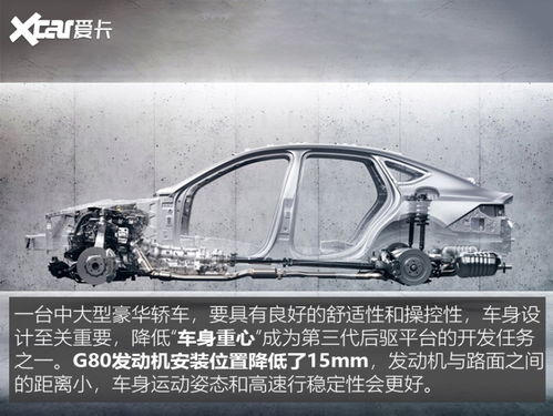 韩国汽车工业巅峰 捷尼赛思G80技术浅析